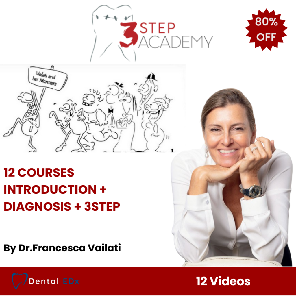 3STEP Academy Classic Video Lectures